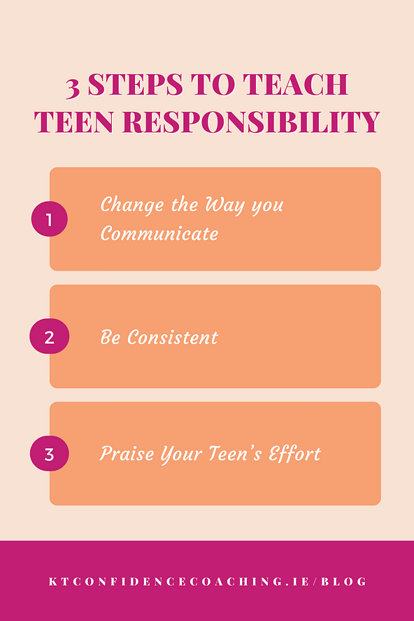 motivate your teen to be more responsible